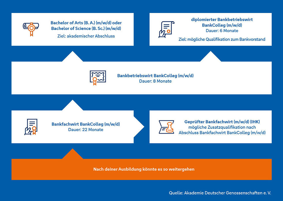 Karriere-Volksbank-Sachsen-Anhalt.jpg